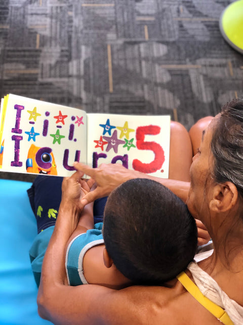 Beginner Counting